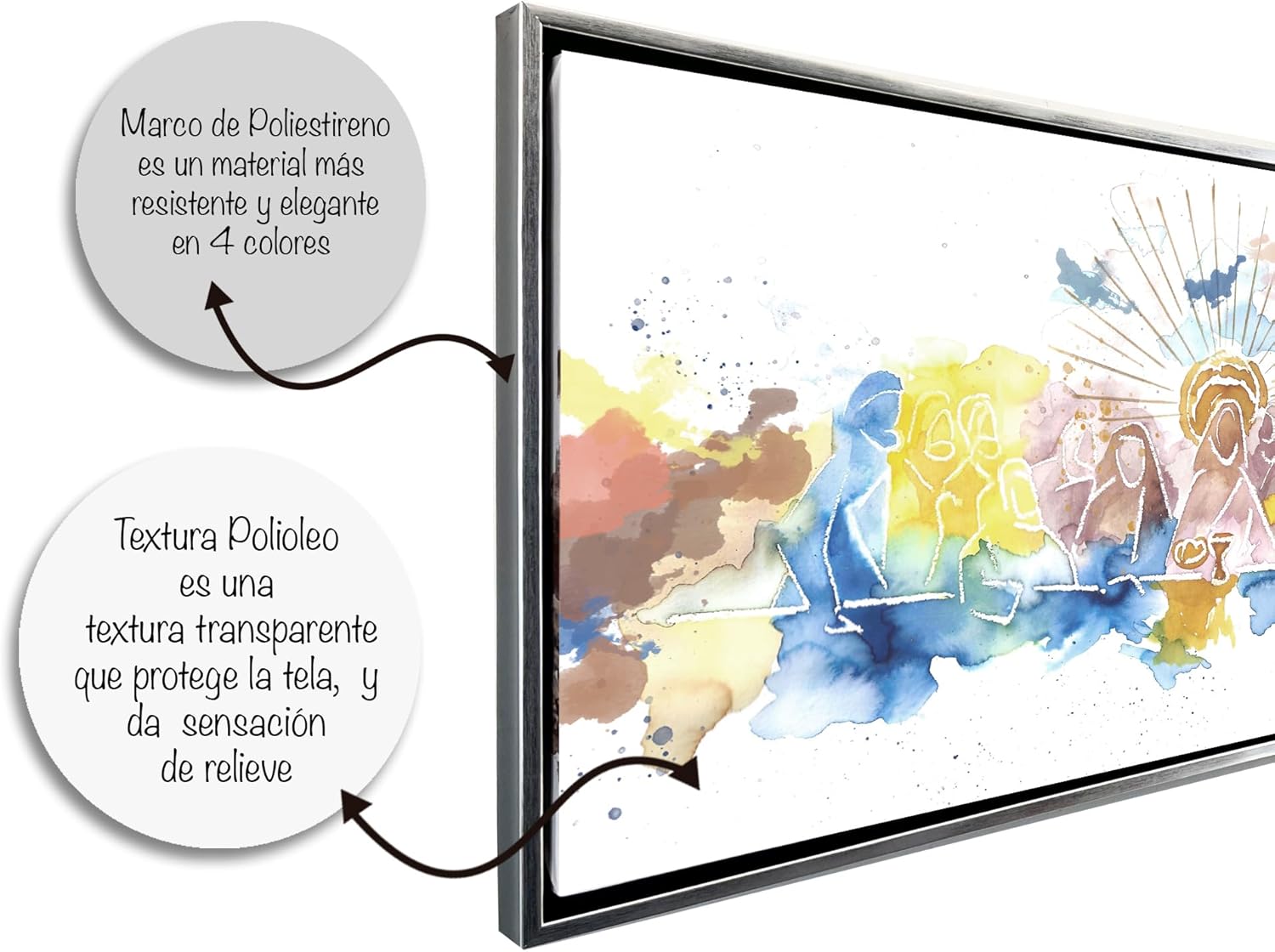 Ideas creativas in-Cuadro Decorativo Canvas Marco Flotante Para Comedor Cocina Ultima Cena Abstracta Acuarela Ideas Creativas In Calidad Premium (Plata) Textura Oleo-140x70 - Imagen 7